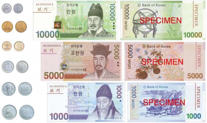 tiền tệ Hàn3
